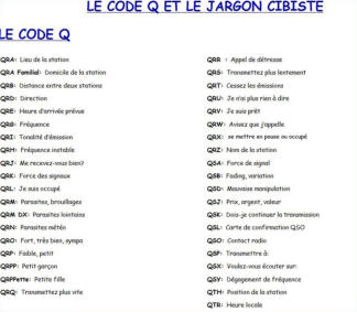 Code Q français